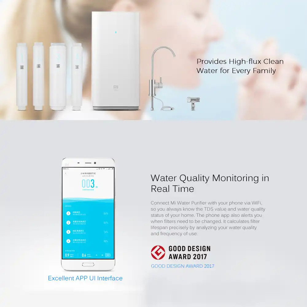 Original Xiaomi Mi Water Purifier Watering Filters Support RO