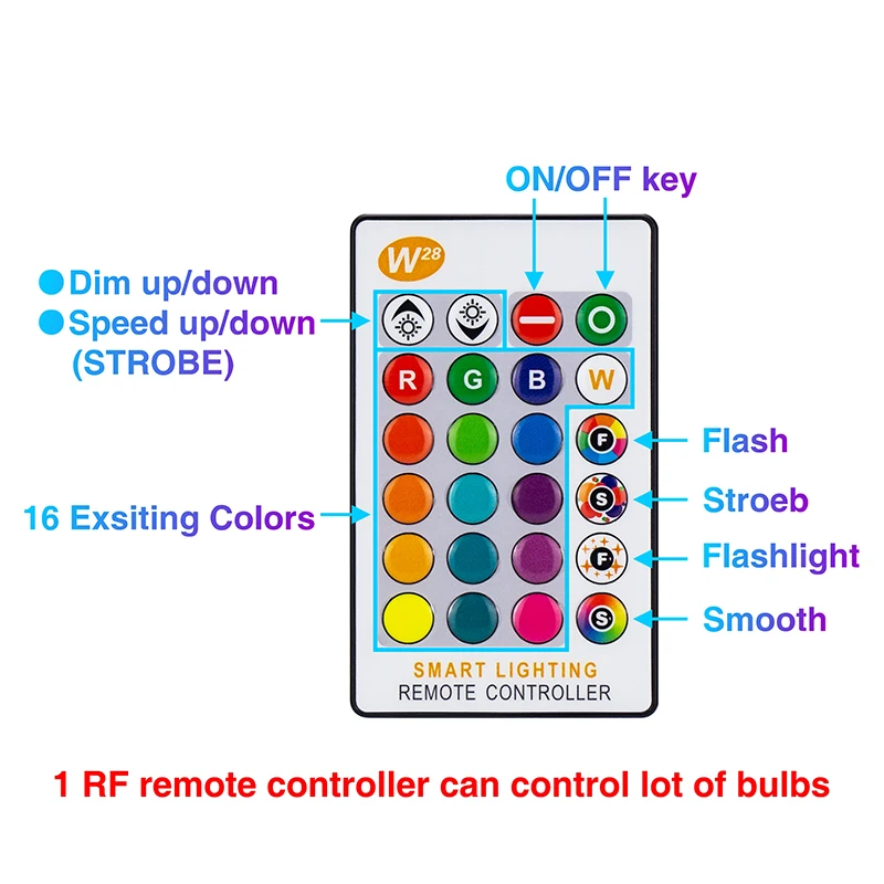 Светодиодная лампа RGB с регулируемой яркостью 5 Вт 10 15 E27 AC85 265V 16 видов цветов