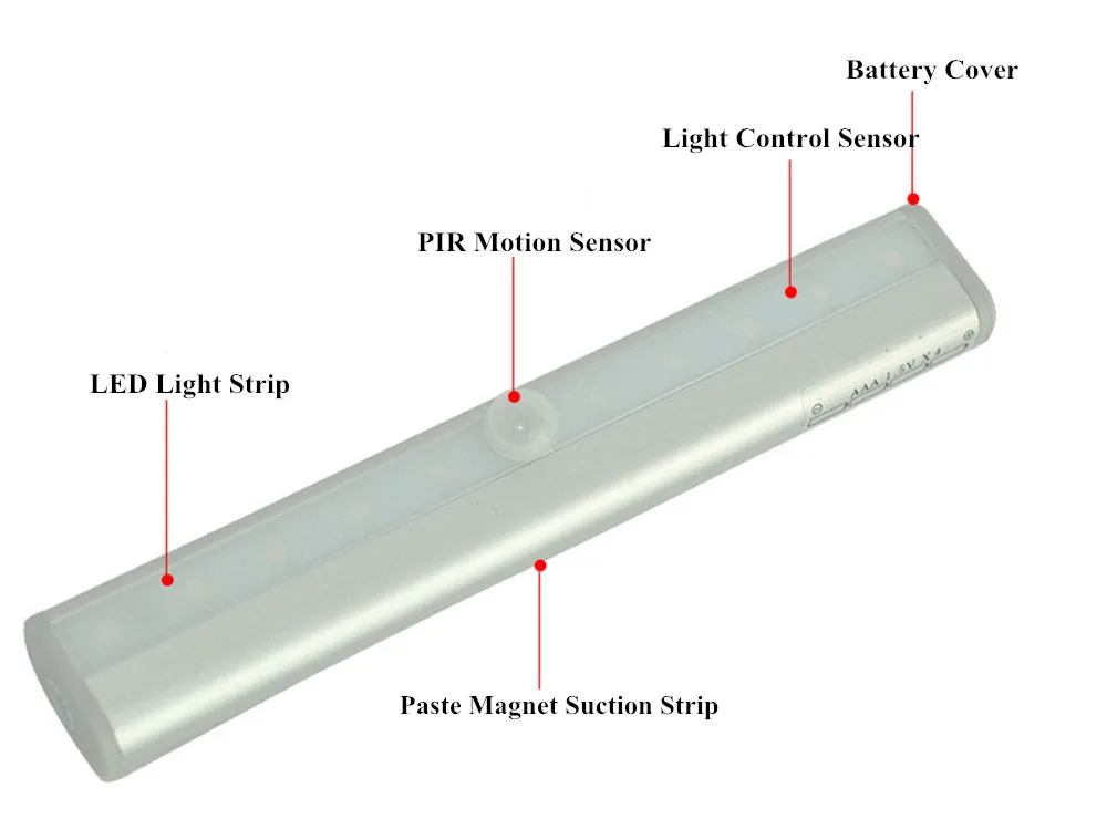 Под шкаф светильник PIR датчик движения светильник с магнитным управлением светодиодный Ночной светильник шкаф коридор кухонный гардероб прикроватный настенный светильник