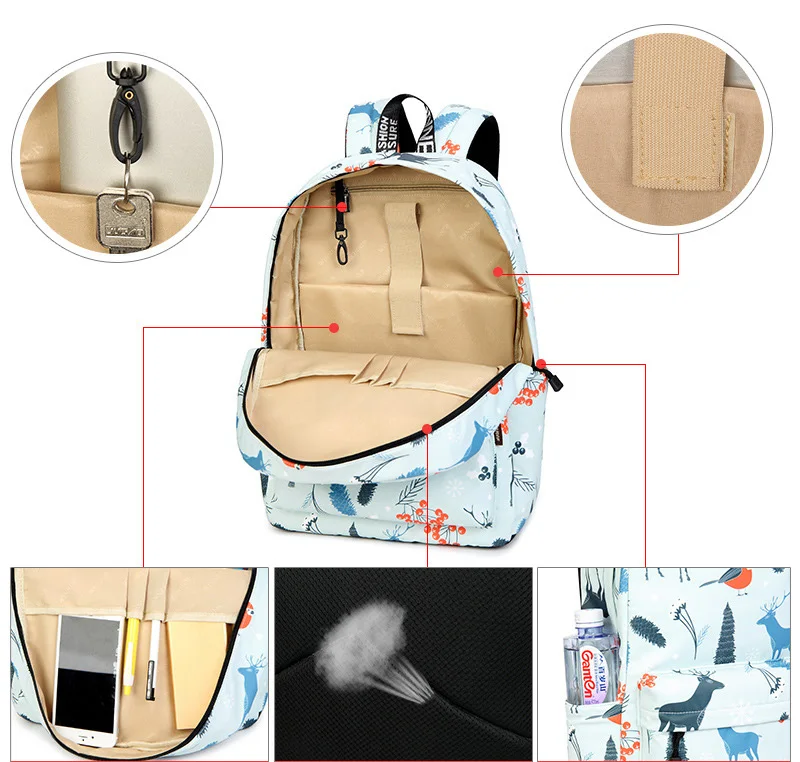 WINNER Cute Fashion Backpack Fresh Deer Pattern School Backpack For Teenage Girls Light Blue Travel Backpack Mochila  (14)