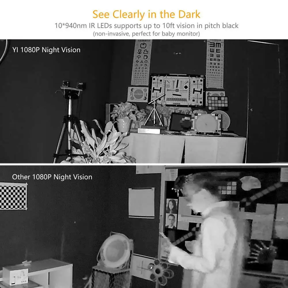 YI Cloud домашняя камера беспроводная ip-камера безопасности 1080 P HD панорамирование/наклон/зум Крытая система наблюдения ночного видения Обнаружение движения
