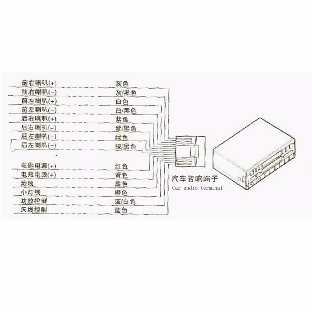 Us 20 5 Tuke Oem Adapter Cable Converter Wire With Gateway Can Bus For Vw Cd Player Rns510 Rns315 Rcd310 Rcd510 Vw Wiring Cd Cablevw Cable