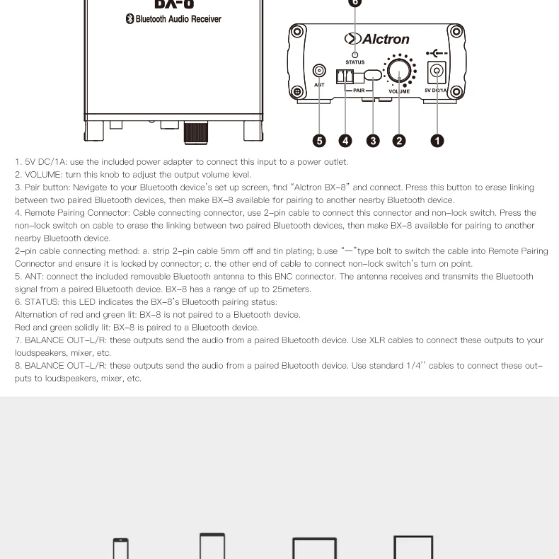 Alctron BX-8 беспроводной Bluetooth аудио приемник 4,0 Bluetooth беспроводной аудио конвертер CSR8653 10 м расстояние передачи BX8