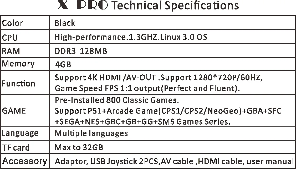 64 Bit 4K Hdmi выход Ретро видео игровая консоль с 800 классические Семейные видеоигры Ретро игровая консоль 4G память tv X PRO