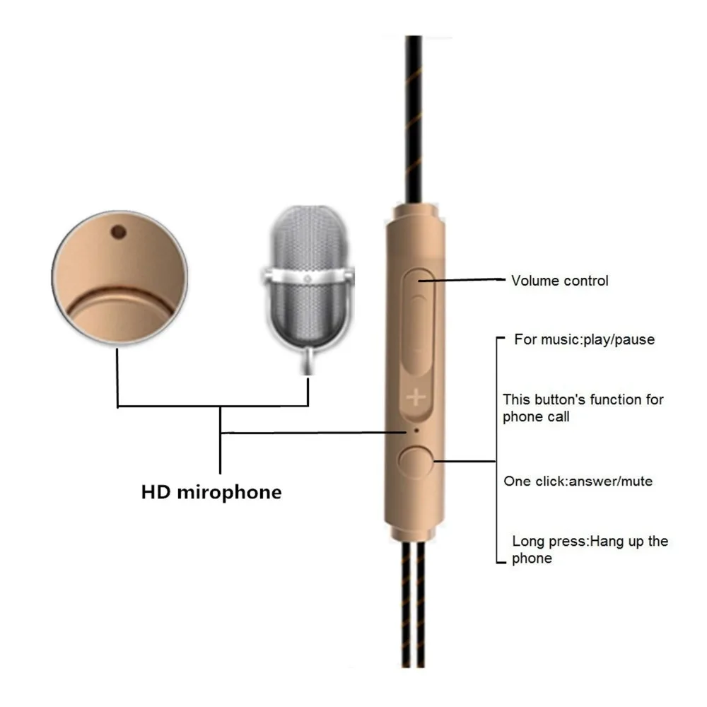 Headphones, In Ear Earphones Earbuds Headphones Headset with Dual Drivers, High-fidelity Audio and Deep Bass with Mic Tablet (1)