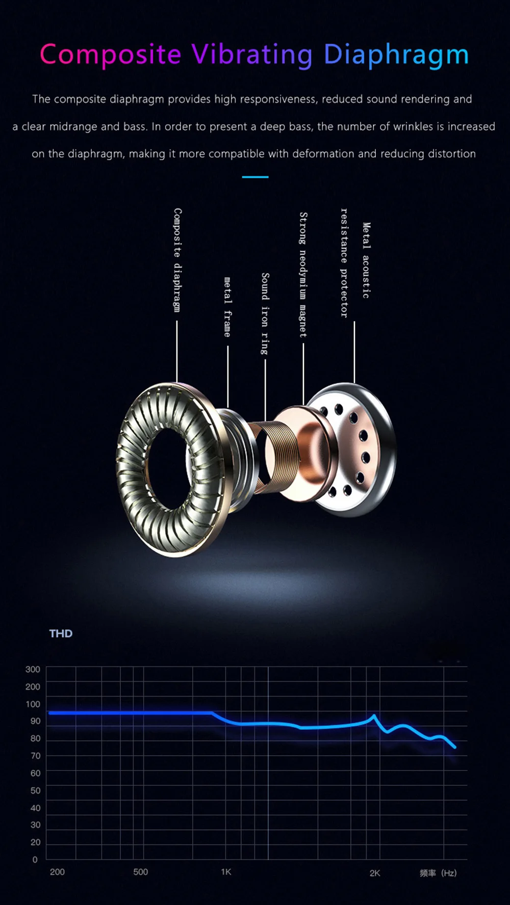 XG-15 bluetooth earphone_09