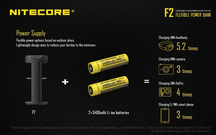 Бесплатная доставка Nitecore F2 гибкий блок питания 2A Max умный литий-ионный аккумулятор IMR 2 слота USB зарядное устройство легкий источник питания