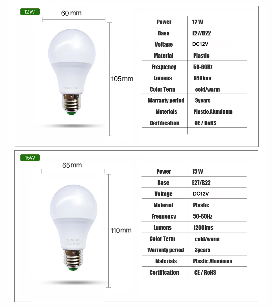 YOYOLUO E27 светодиодный ламповый светильник s 3 Вт 6 Вт DC 12 В светодиодный светильник 9 Вт 12 Вт 15 Вт энергосберегающая лампада 12 вольт светодиодный светильник лампы для наружного светильник ing