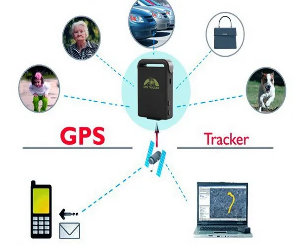 tk102b gps tracker9