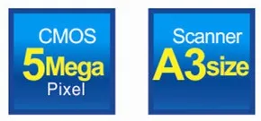 portable document scanner S500A3B