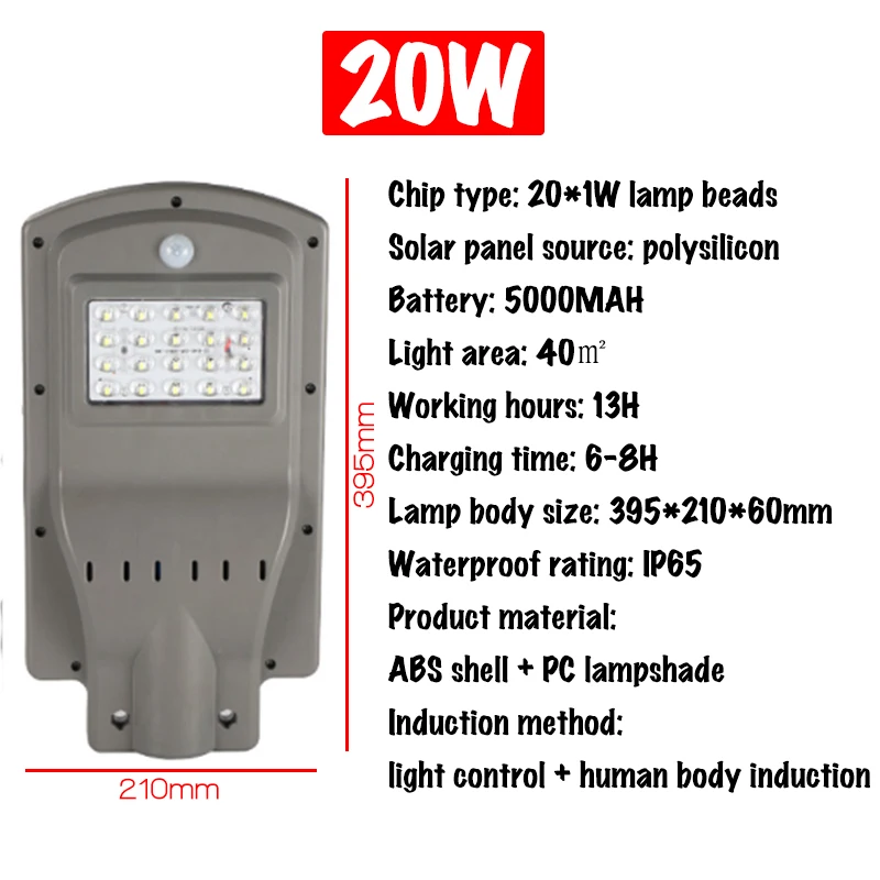 20 Вт/40 Вт/60 Вт Уличный настенный светильник, водонепроницаемый, на солнечных батареях, радар, PIR датчик движения для сада, двора, уличный прожектор - Испускаемый цвет: 20W