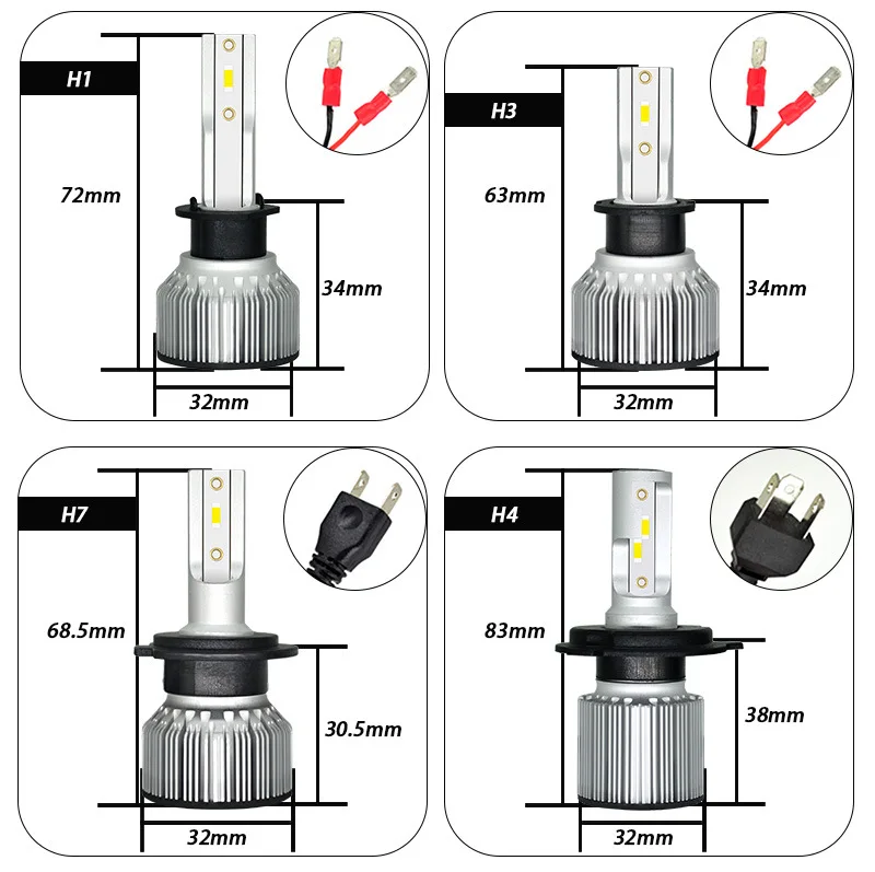 KIPPO мини F31 C6 S2 светодиодный фар автомобиля H1 H3 H4 HB2 9003 H7 H8 H9 H11 9005 HB3 H10 9006 HB4 9012 H13 H27 880 D2 9004 9007 6400LM