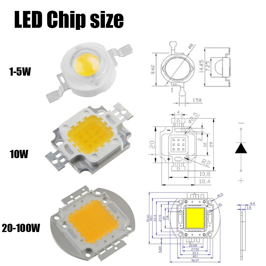 1-100W