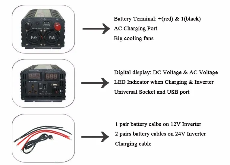 PJ-M1500UPS-2-1