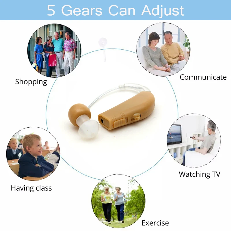 New Rechargeable Ear Noise Reduction Hearing Aid Mini Device Ear Amplifier Digital Hearing Aids Behind The