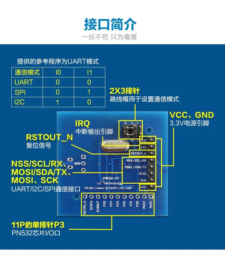 PN532 NFC/RFID модуль Near Field Communication модуля 13.56 мГц тег беспроводной модуль