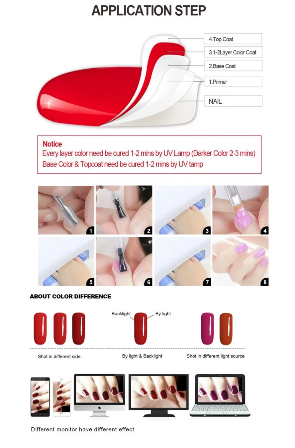 M001028 m. ladea 8,3 мл 140 цветов s Гель-лак для ногтей УФ светодиодный долговечный Гель-лак для ногтей DIY Дизайн ногтей Цветные бутылки