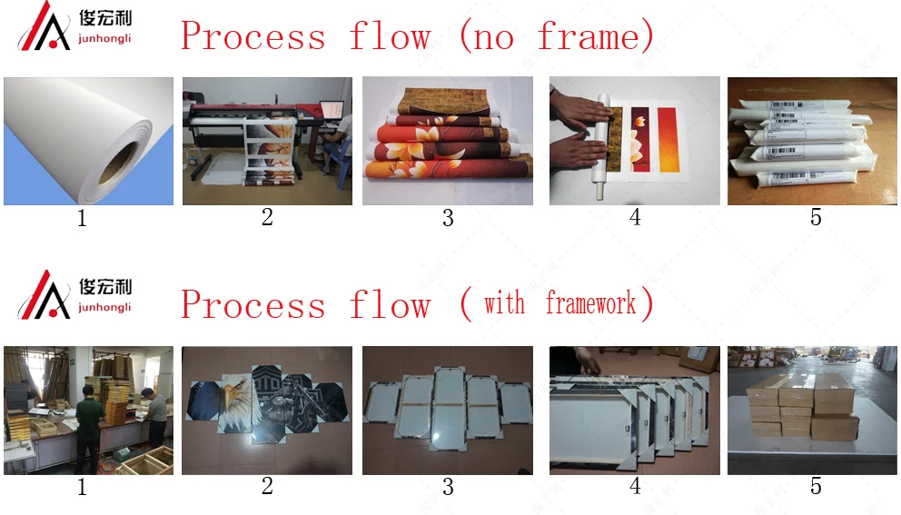 HTB1LjmgQXXXXXa.XXXXq6xXFXXXu