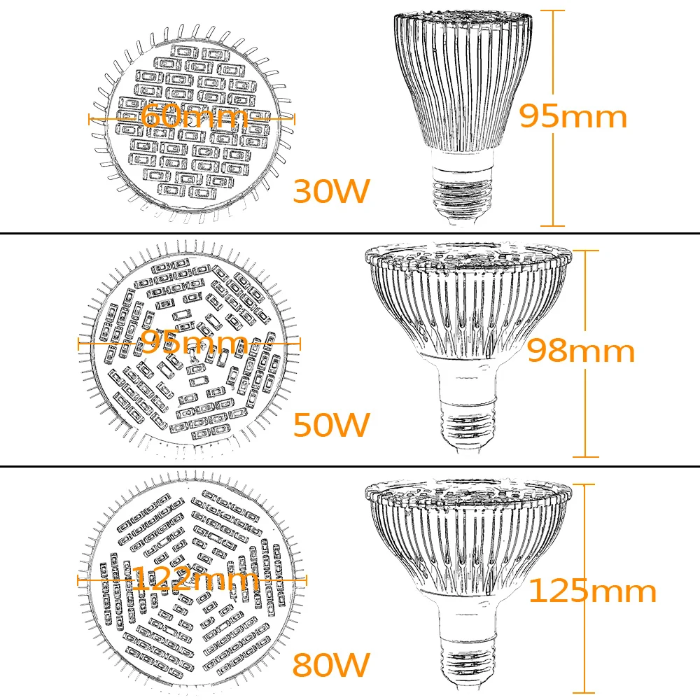 Levou Crescer Luzes lâmpada led ac85 265 v País de Origem : Guangdong, China (mainland)