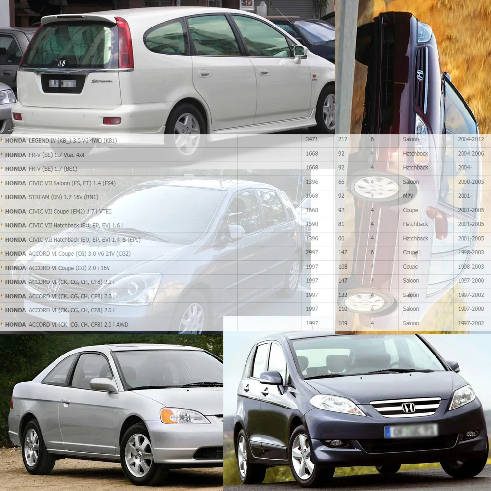 Катушка зажигания для HONDA ACCORD VII FR V CIVIC LEGEND IV STREAM 1 4 л 1998 ( ) 30520PGKA01 30520PVFA01 шт.|coil honda|coil