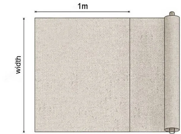 1meter