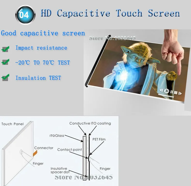 capacitive touch screen-print