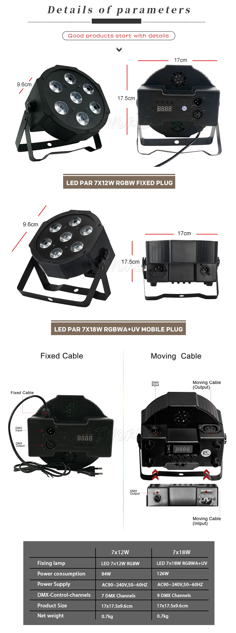 Djworld светодиодный Par 7x12 Вт/7x18 Вт/54x3 Вт/12x3 Вт RGBW/12x3 Вт Ультрафиолетовый цветной Par DMX512 для дискотеки DJ вечерние светильник KTV