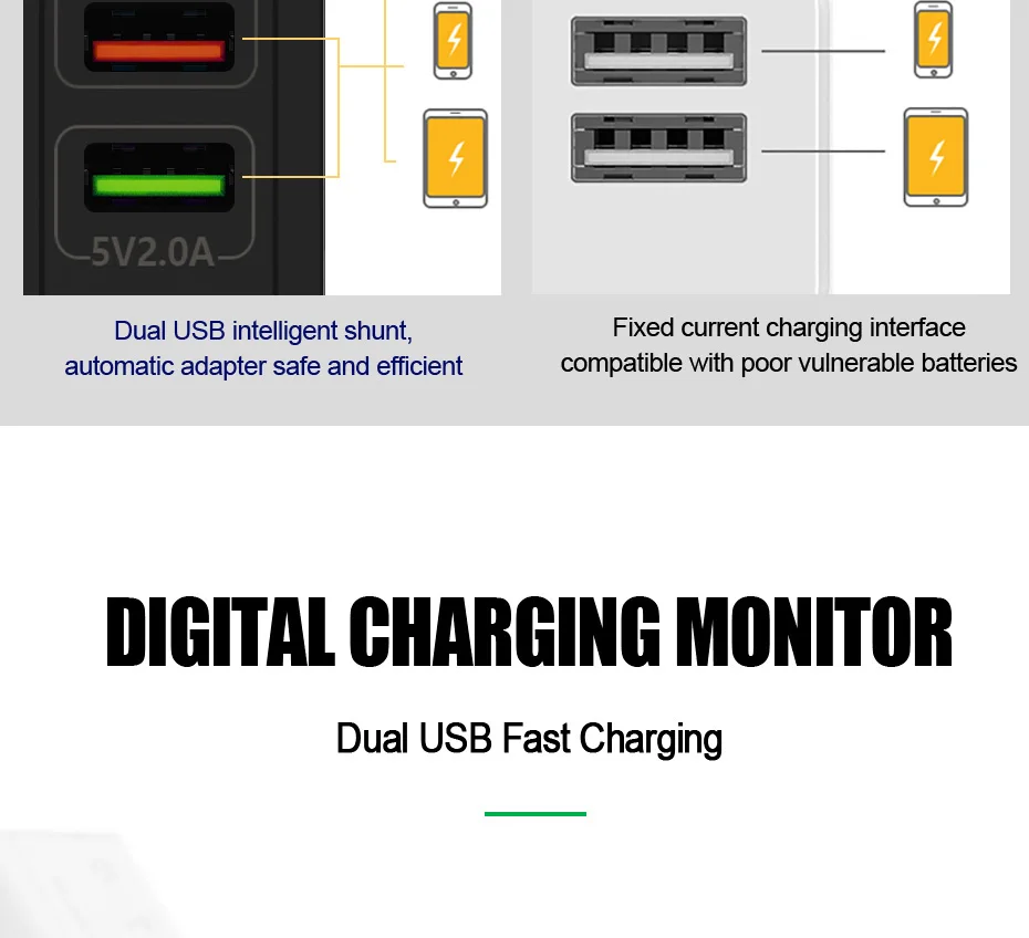 ZNP, универсальное зарядное устройство с двумя usb-портами, 5 В, 3,0 А, быстрая зарядка, настенное зарядное устройство, адаптер, штепсельная вилка европейского стандарта, быстрое зарядное устройство для мобильного телефона samsung, huawei