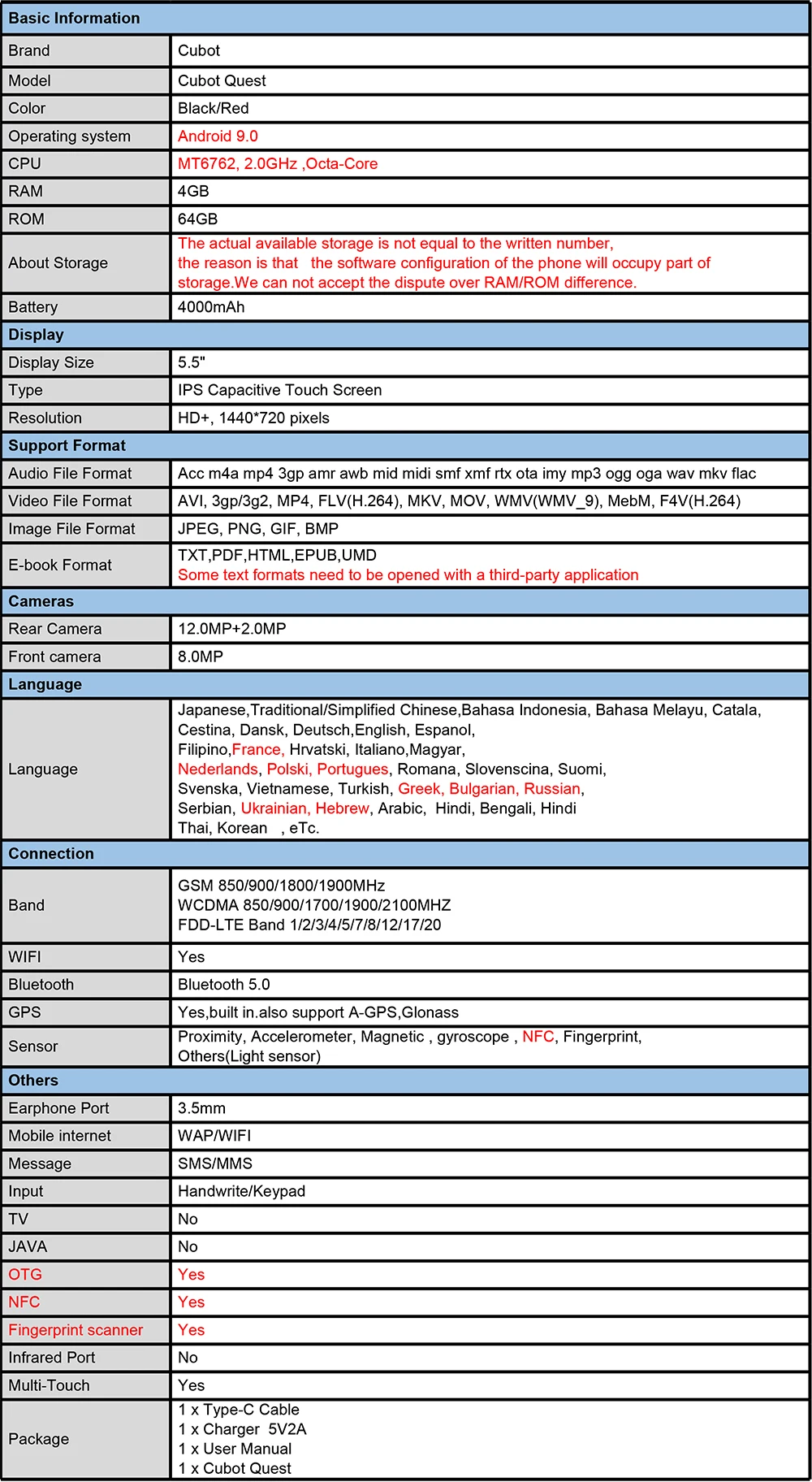 Cubot-Quest详情new