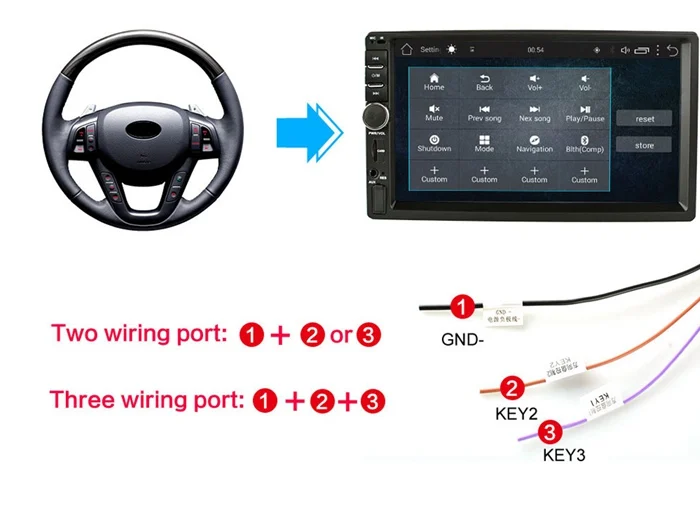 2G ram 2Din Android радио 2 din Авторадио мультимедийный плеер Авто аудио стерео для Volkswagen Nissan hyundai Kia toyata lada Ford