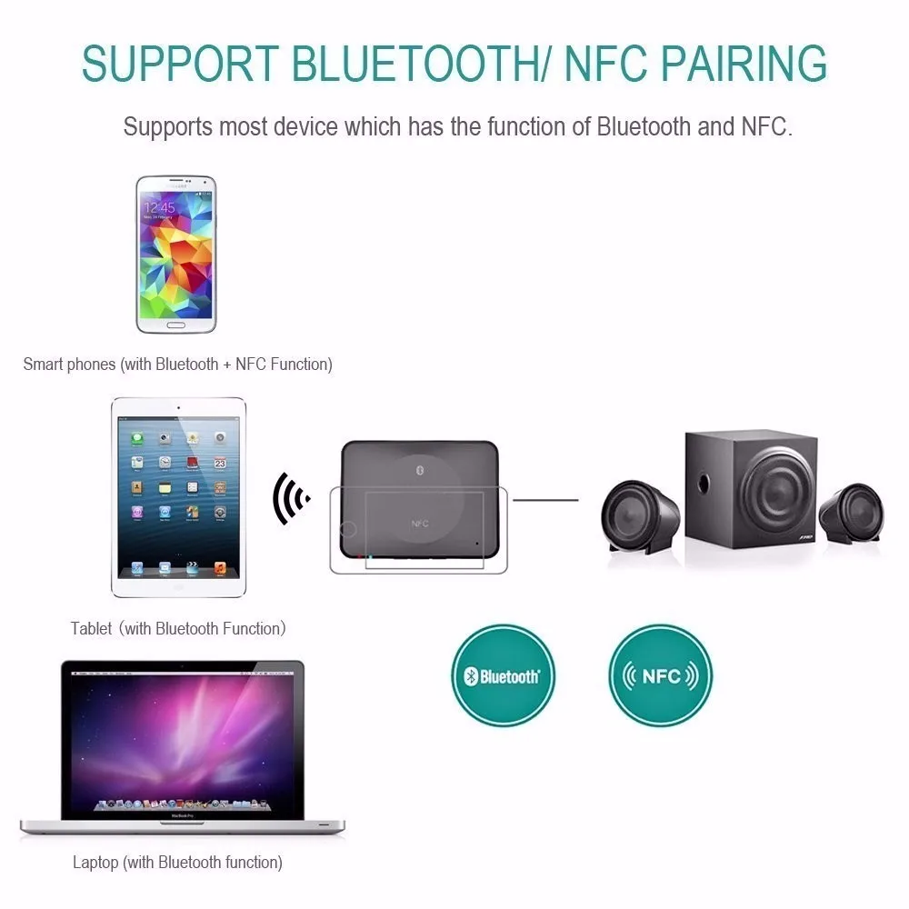 NFC Bluetooth Wireless Desktop Stereo Audio Music Receiver DVD Player Car Speaker USB Adapter (18)