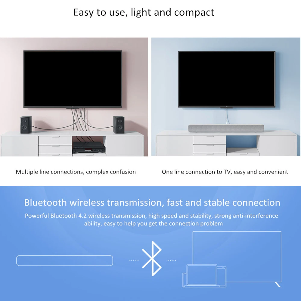 Оригинальная звуковая панель Xiaomi для домашнего кинотеатра беспроводная Mi SPDIF