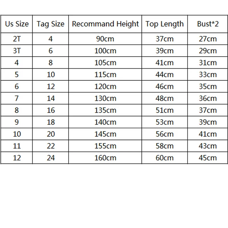 char size4