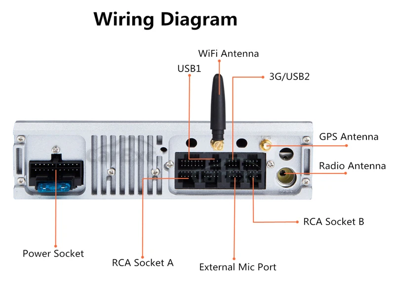 Flash Deal 9 Inch Android 9.0 Octa Cores Car Radio Stereo System For BMW E46 M3 WIFI Radio GPS Bluetooth USB SD Multimedia Built in Carplay 30 Flash Deal 9 Inch Android 9.0 Octa Cores Car Radio Stereo System For BMW E46 M3 WIFI Radio GPS Bluetooth USB SD Multimedia Built in Carplay 30