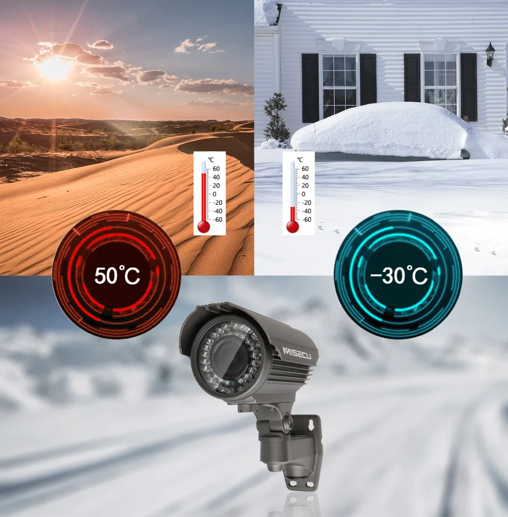 Buy Online MISECU Full HD 2.0MP 48V POE 2.8-12mm zoom Camera 25fps IP ...