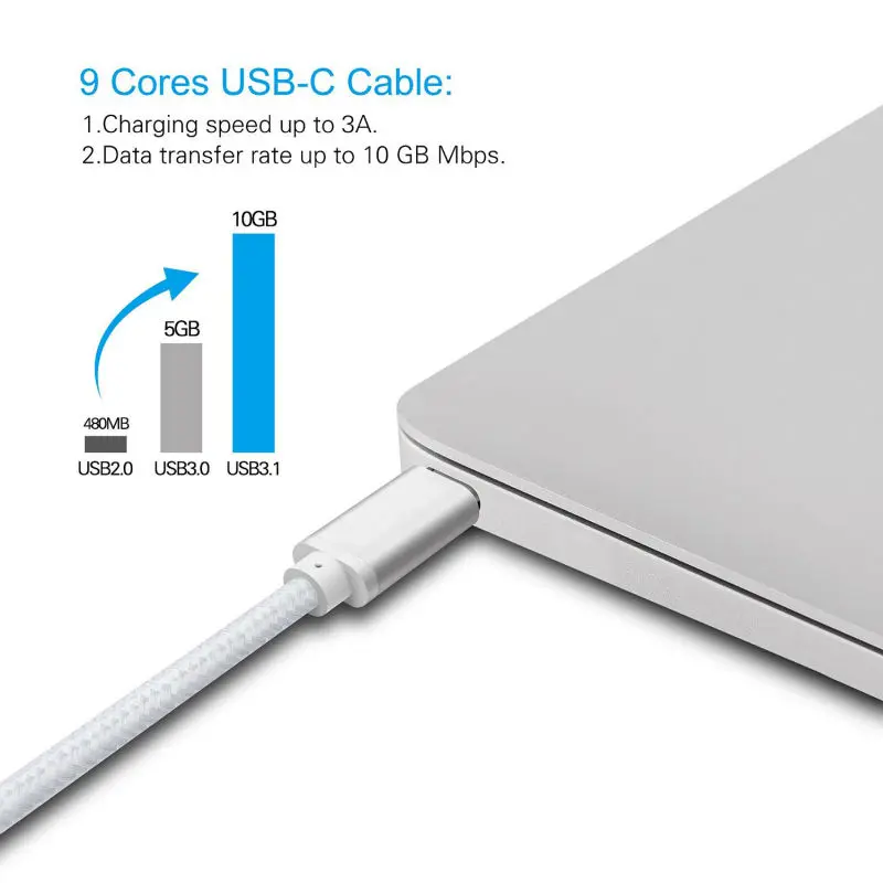 Unidopro 2-Порты и разъёмы USB вилка Европа/США стены Зарядное устройство адаптер для Asus ZenFone V V520KL ZE520KL Z017D зарядное устройство+ Тип C зарядный кабель