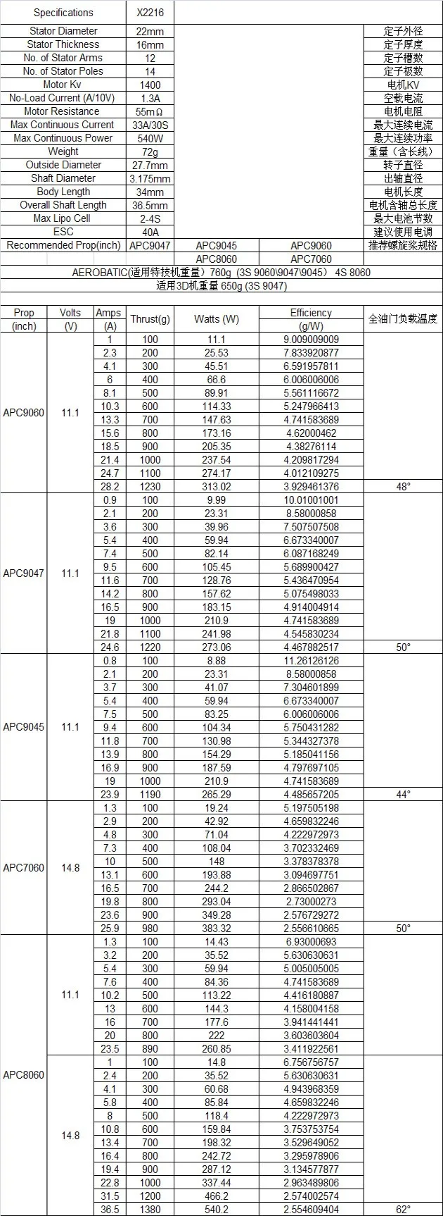 HTB1t.YQKXXXXXbnXFXXq6xXFXXXD