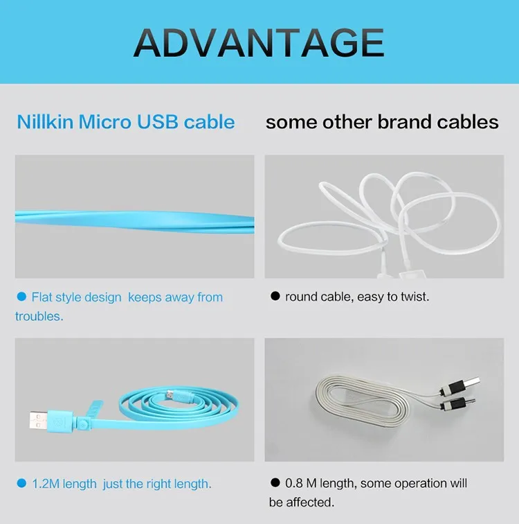 Nillkin Micro USB кабель 2A быстрое зарядное устройство кабель для зарядки данных для samsung/sony/MEIZU/huawei/Xiaomi mi6 Android планшет кабель 120 см