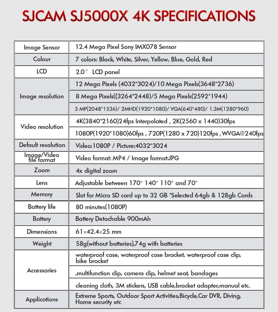 Оригинальная Экшн-камера SJCAM SJ5000X Elite, WiFi, 4 K, 24fps, 2 K, 30fps, Gyro Sports DV 2,0 lcd NTK96660, водонепроницаемая Спортивная DV