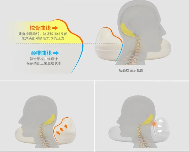 Новинка! Удобная многоцветная u-образная подушка для шеи, подушка для путешествий с автоматической поддержкой шеи, подушка для головы с эффектом памяти