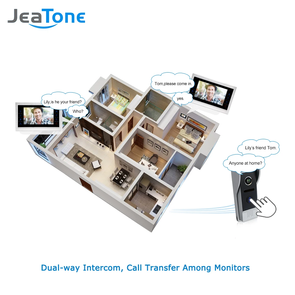 JeaTone 10 &quotTFT проводной дверной звонок Домофон монитор 2 8 мм объектив 1200TVL камера 1V1