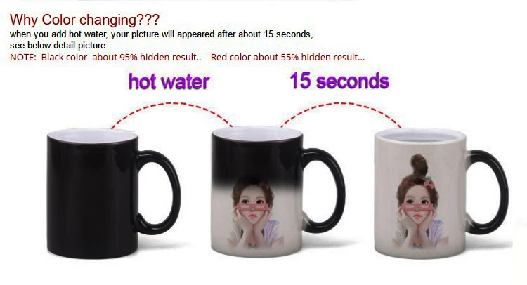 color change effect