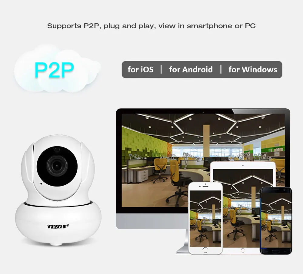  WANSCAM HW0021 - 3 1080P 2.0MP WiFi IP Camera Wireless Indoor Security Surveillance CCTV Night Vision / P2P / Motion Detection 