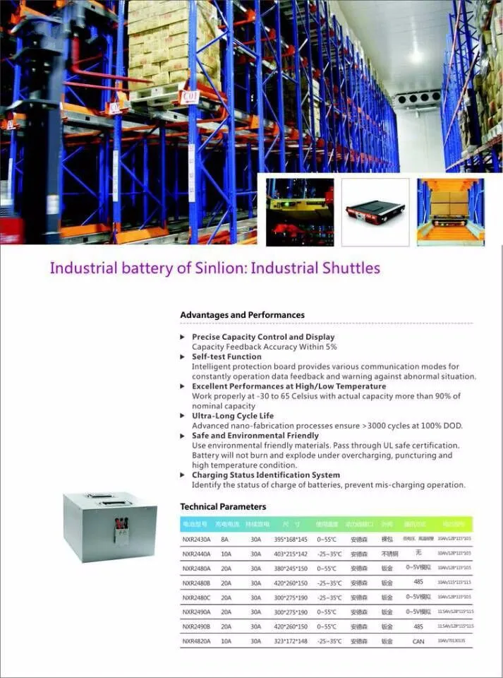 Cheap 96V 40Ah bottle battery pack, electric bike lithium battery, e-bike battery 10 Cheap 96V 40Ah bottle battery pack, electric bike lithium battery, e-bike battery 10