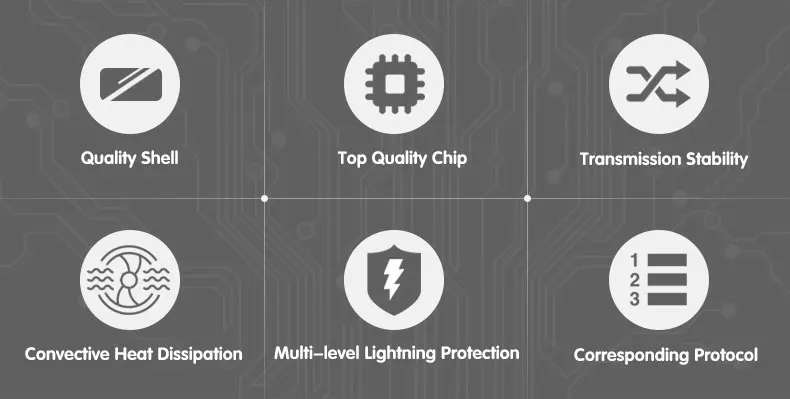 Светодиодный дисплей видеостена multi mode AMS-MC801 волокно оптический трансивер для led Прокат diaplsy