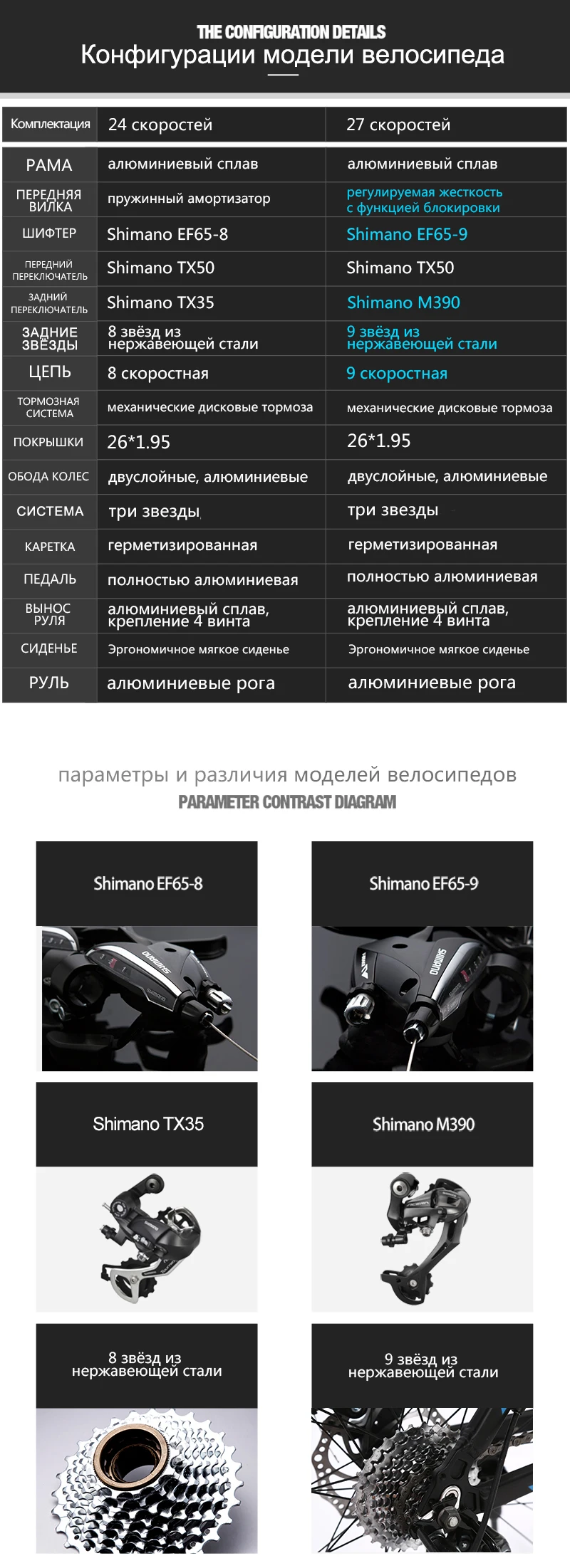 LAUXJACK Горный велосипед алюминиевая рама 24 скорость Shimano механические дисковые тормоза 26" колеса