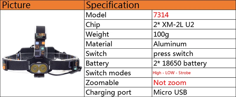 Litwod Z207305A 8000LM светодиодный налобный фонарь XM-L2 U3 4 режима Перезаряжаемые головной светильник фара Точечный светильник головной светильник