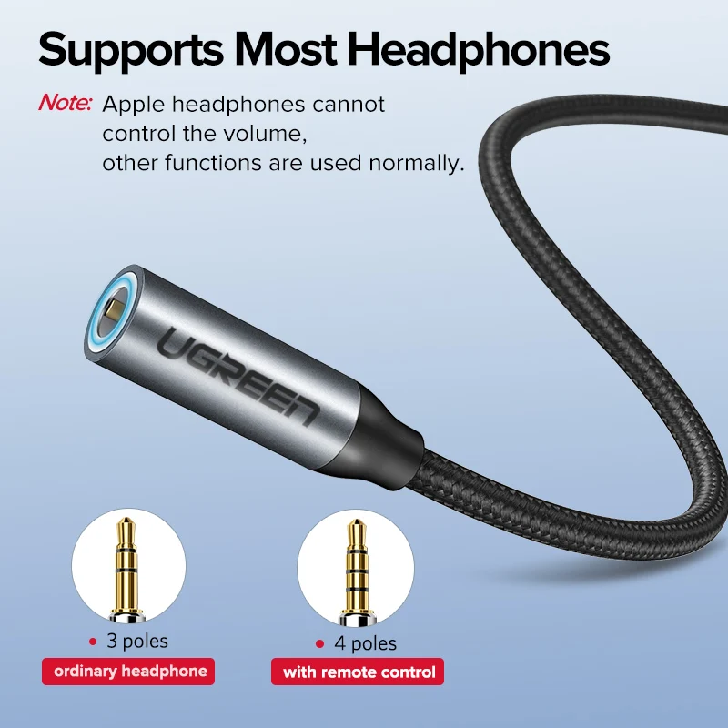 Ugreen Type c to 3.5mm Headphone jack 3.5 USB Adapter AUX For Huawei mate 20 10 P30 pro Xiaomi Mi 9 8 6 se Audio USB C Adapter