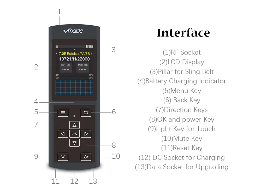 Vmade 3,0 экран DVB-S2/DVB-S Full HD FTA группа спутниковый искатель DZ6370 детектор Поддержка обновления программного обеспечения MPEG4/2