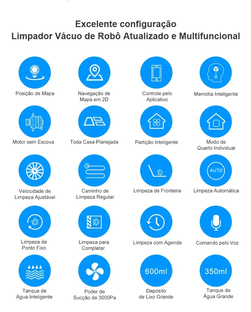 2019 Limpador Vácuo de Robô de Liectroux C30b, o Poder de Sucção de 3000pa, Navegação de Mapa em 2d, com Memória, Aplicativo de Wifi, Tanque de Água Elétrico, Motor sem Escova 5 2019 Limpador Vácuo de Robô de LIECTROUX C30B